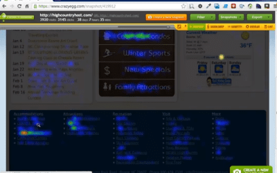 Are you heatmap tracking your website visitors?